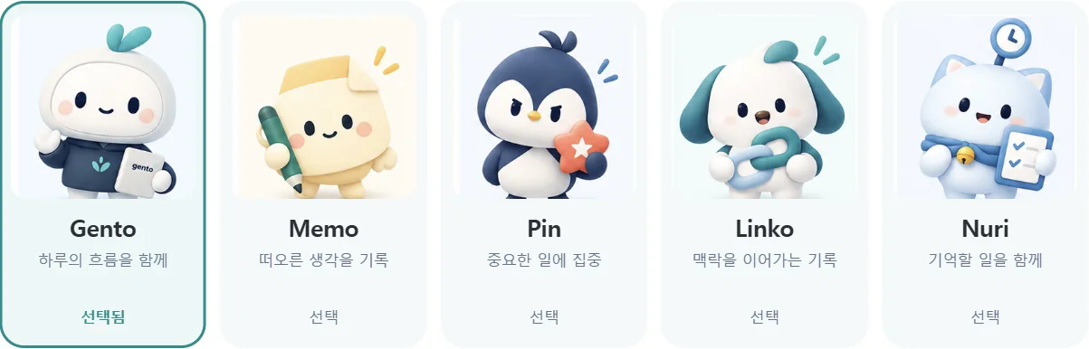 비서 캐릭터 5종 — Gento · Memo · Pin · Linko · Nuri
